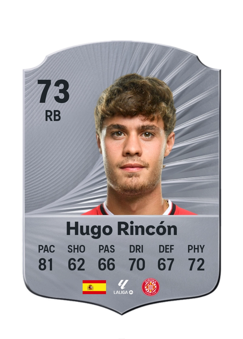 Hugo Rincón