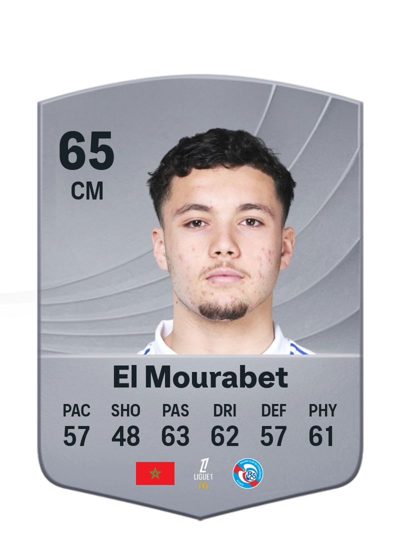 Samir El Mourabet