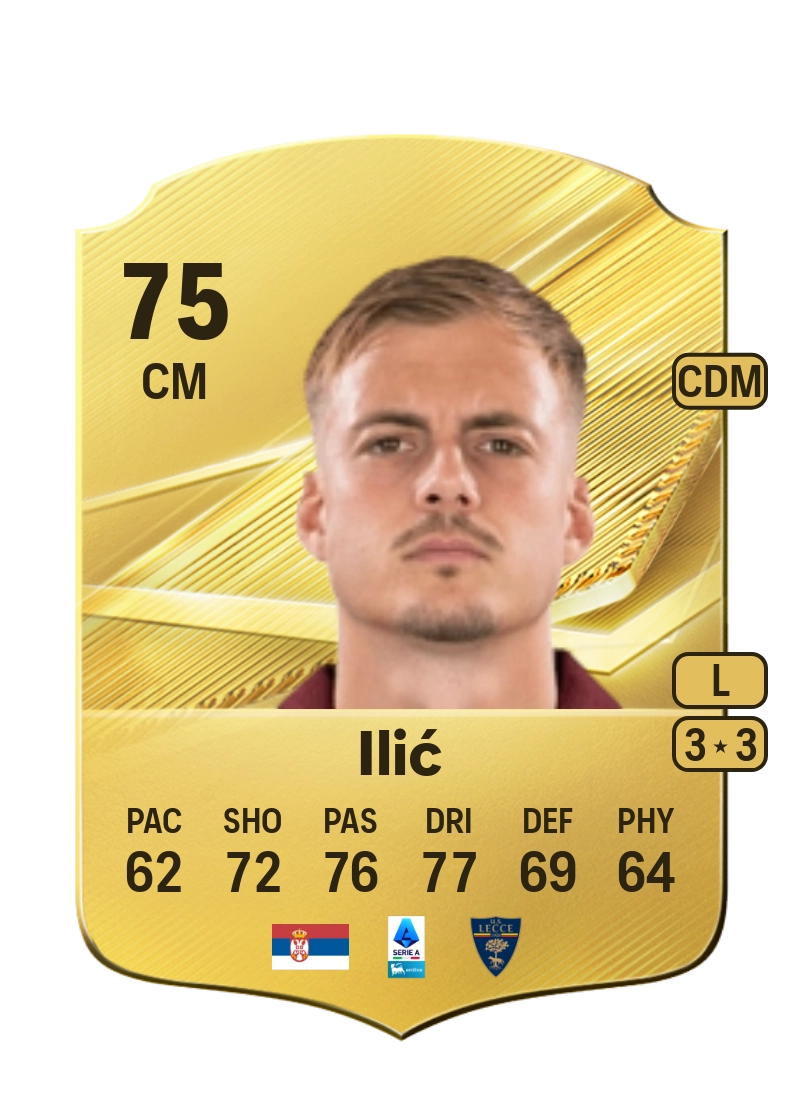 Ivan Ilić
