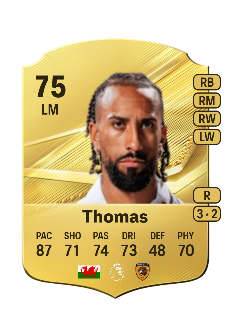 Sorba Thomas