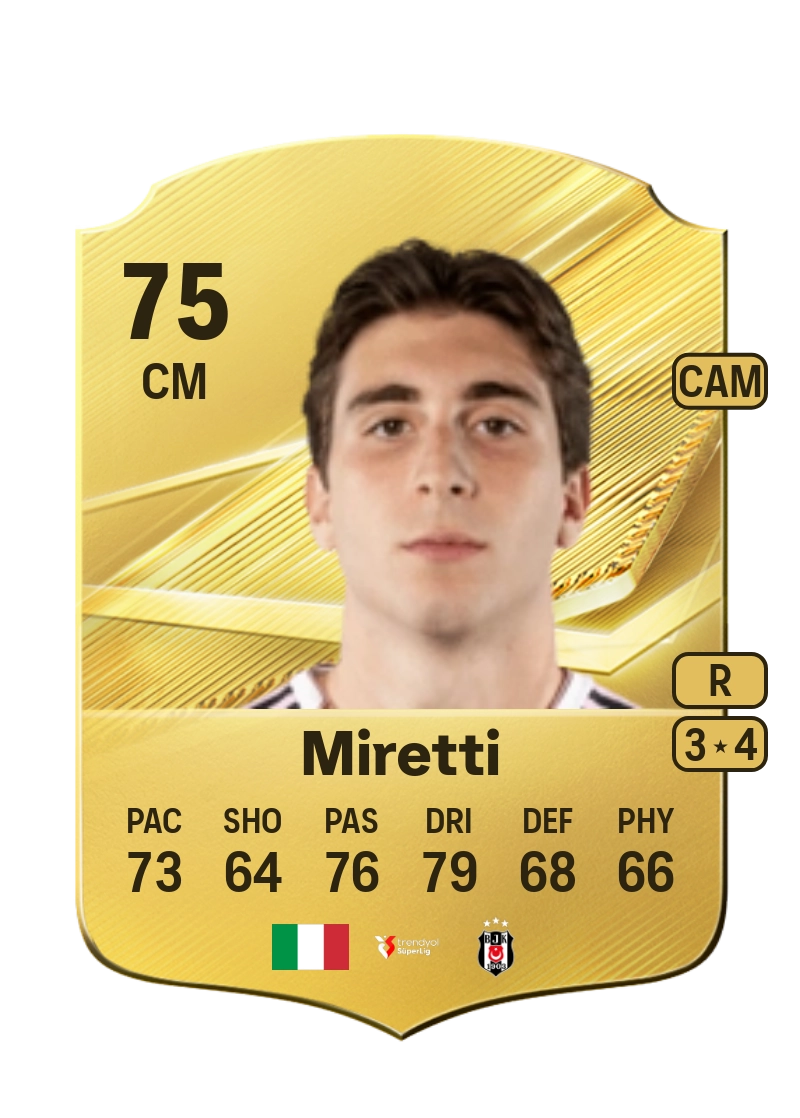 Fabio Miretti
