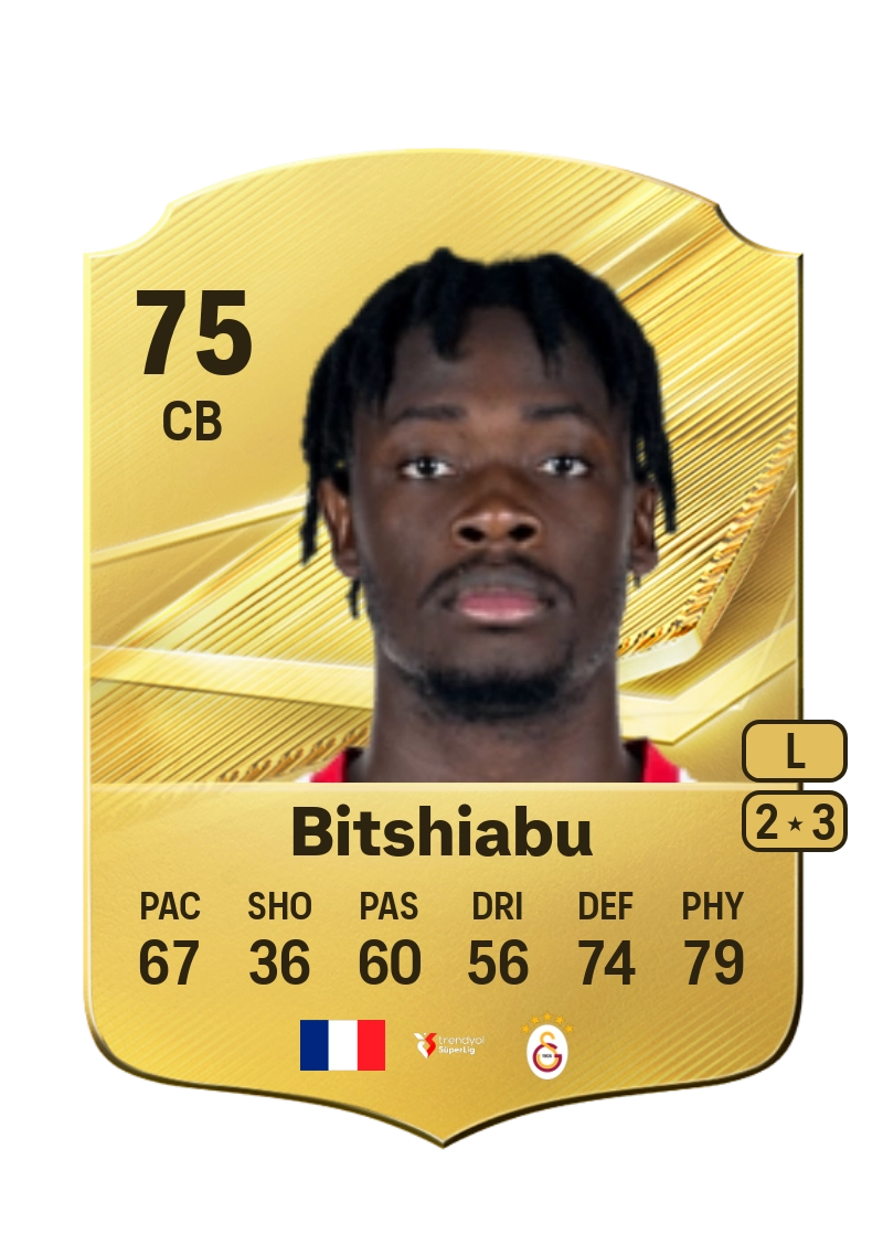 El Chadaille Bitshiabu