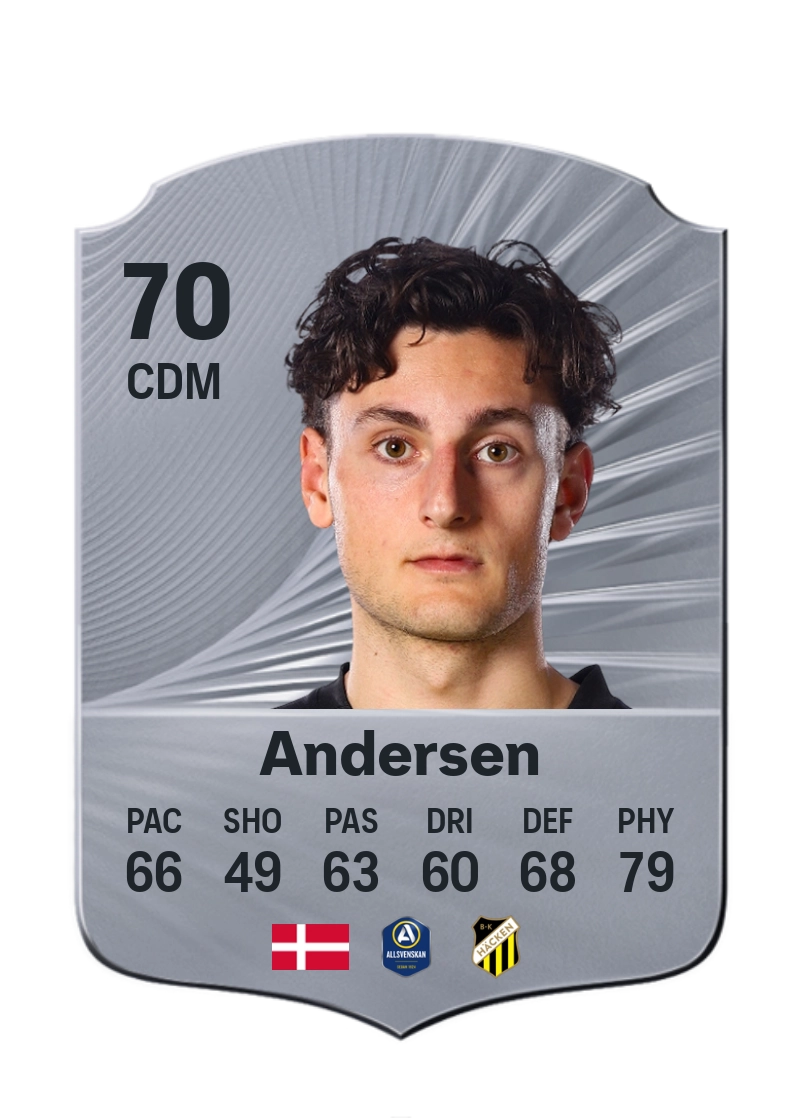 Silas Andersen
