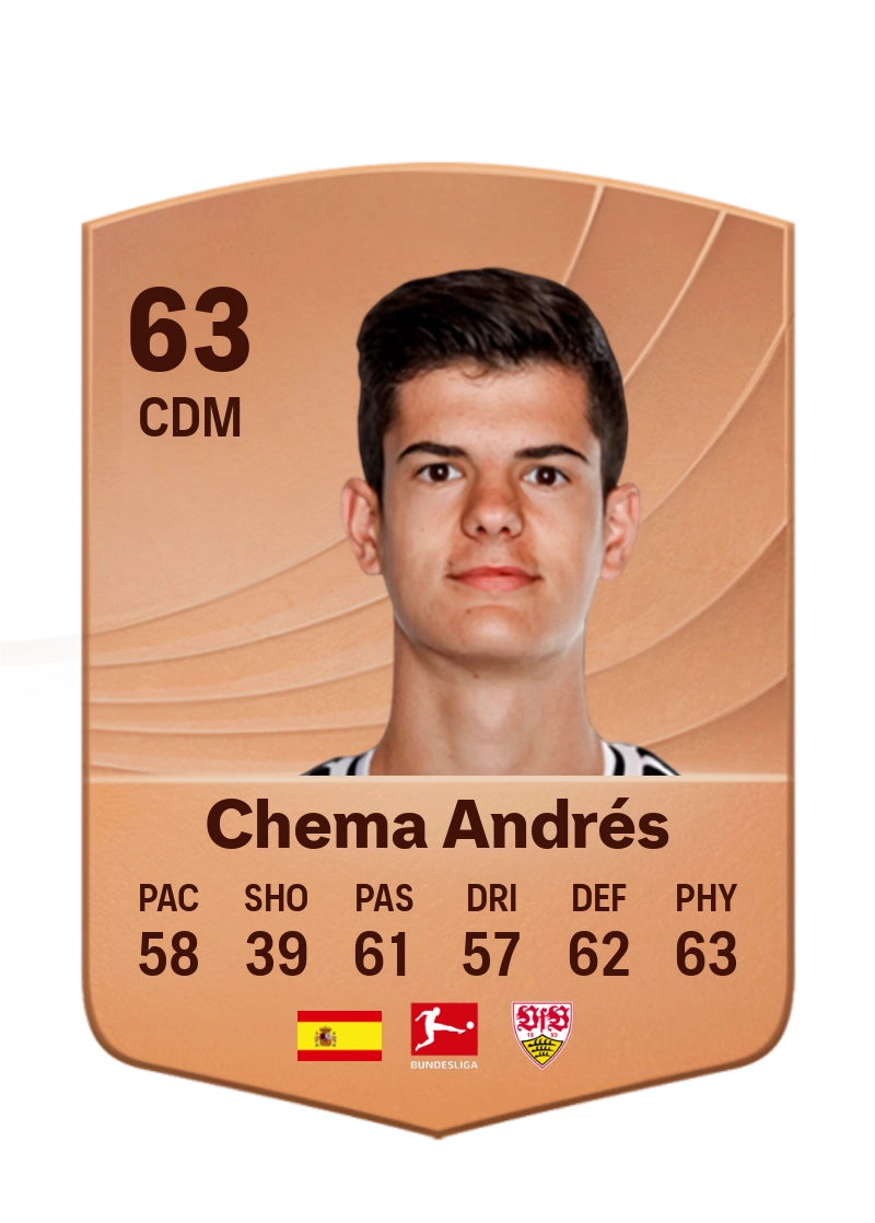 Chema