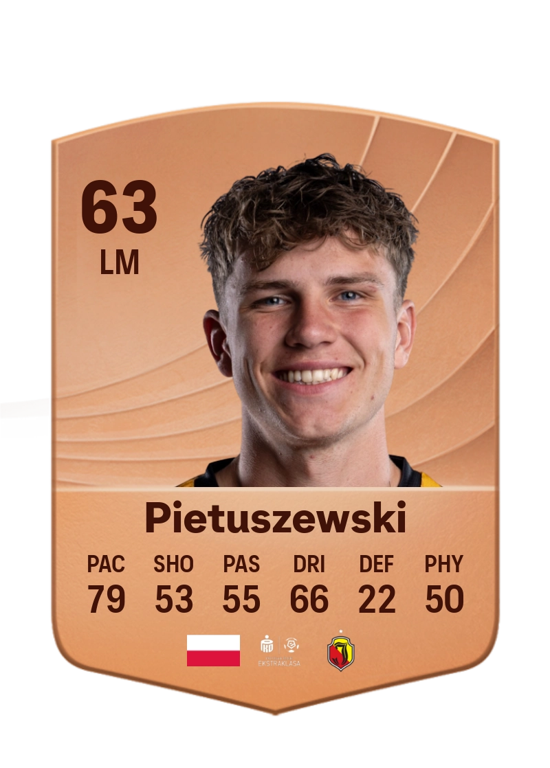 Oskar Pietuszewski