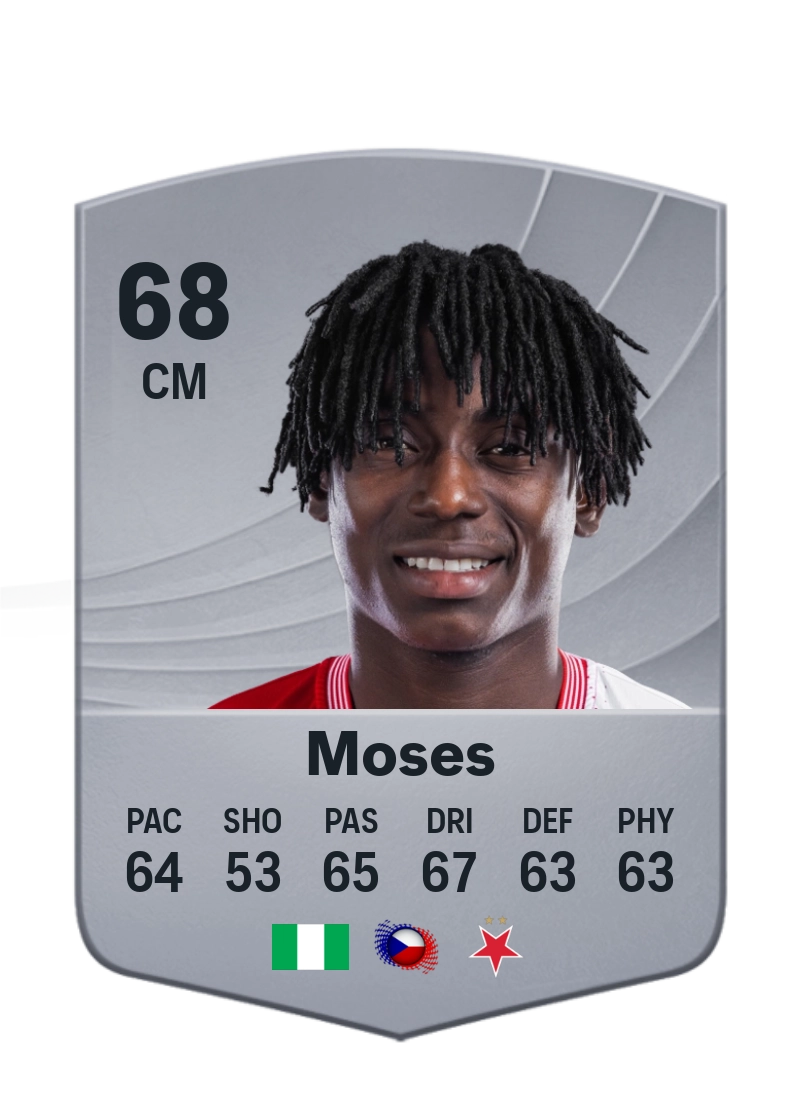 David Moses