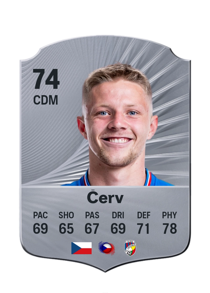 Lukáš Červ