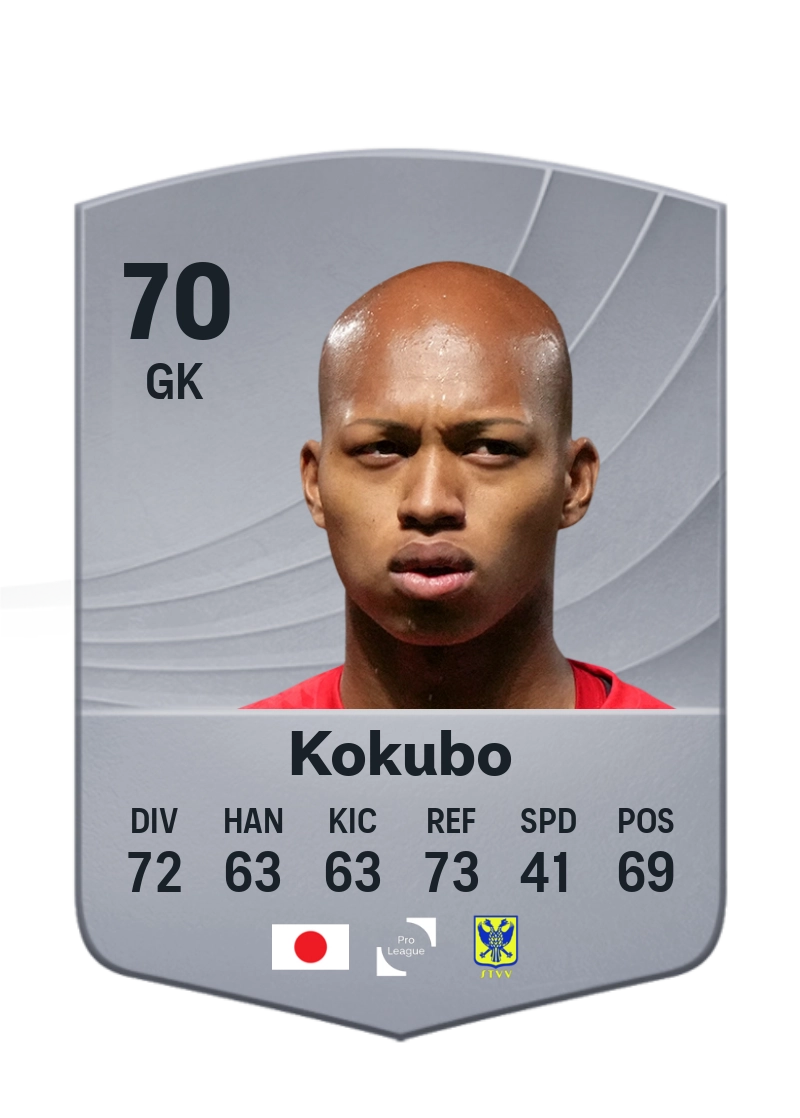 Leo Kokubo