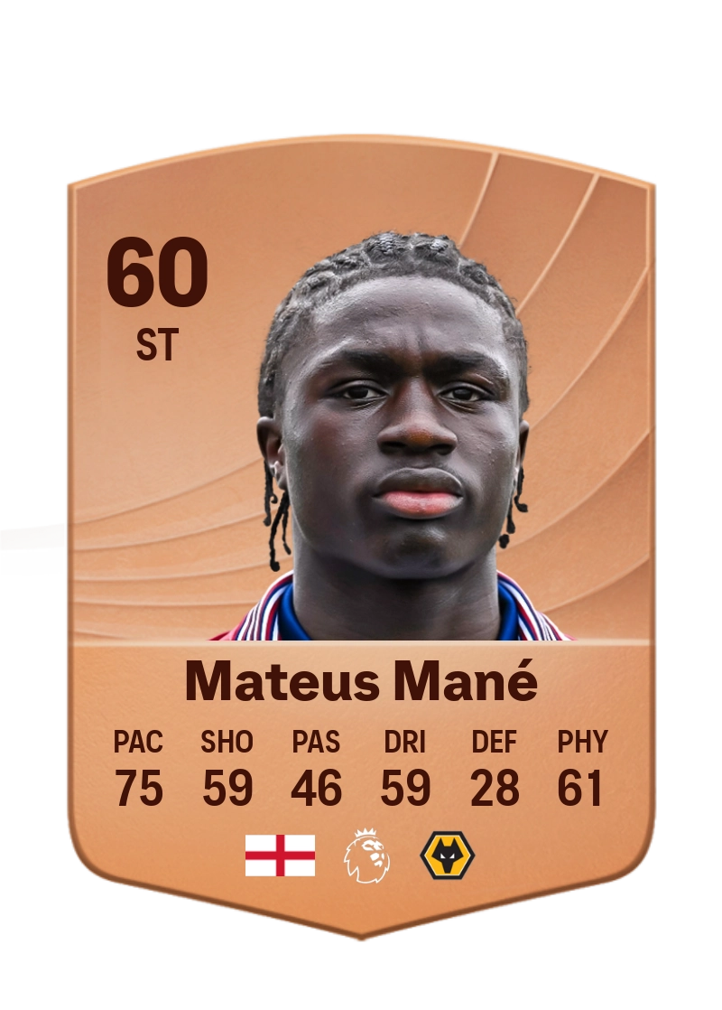 Mateus Mané