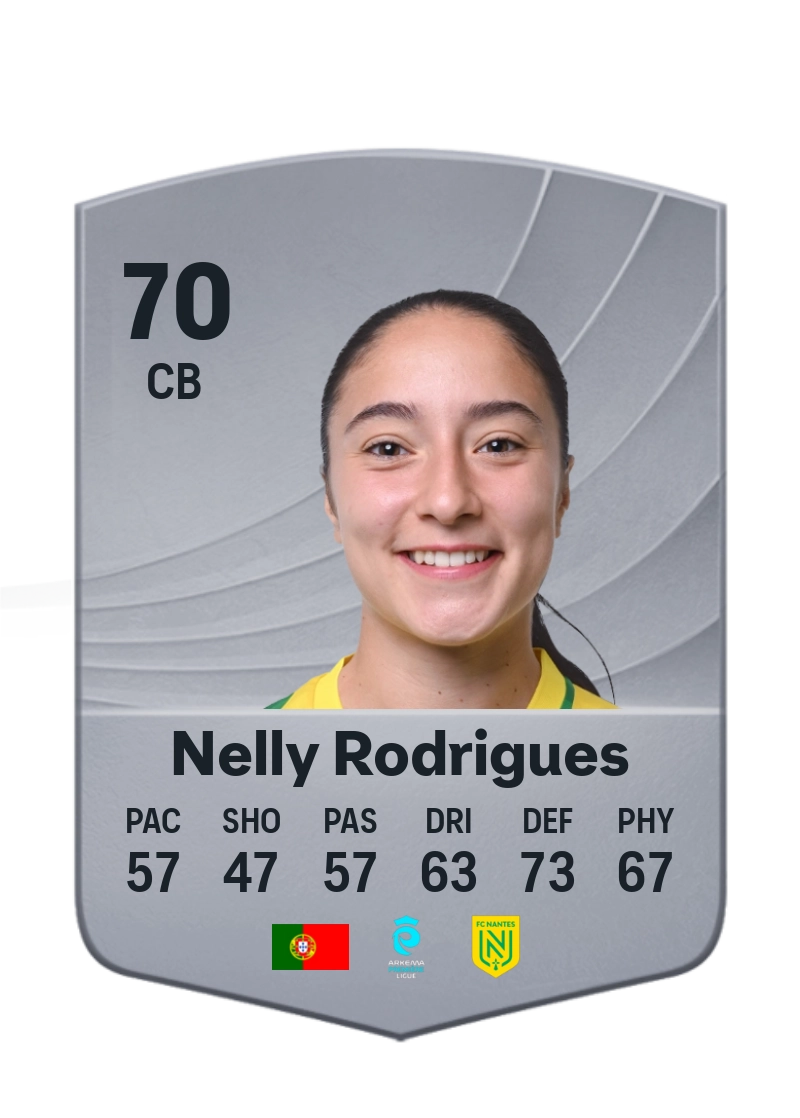 Nelly Rodrigues