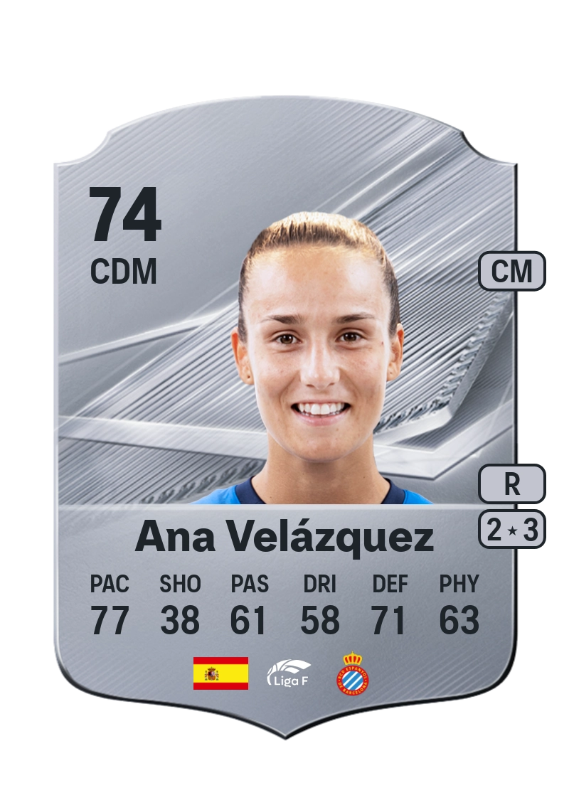 Ana Velázquez