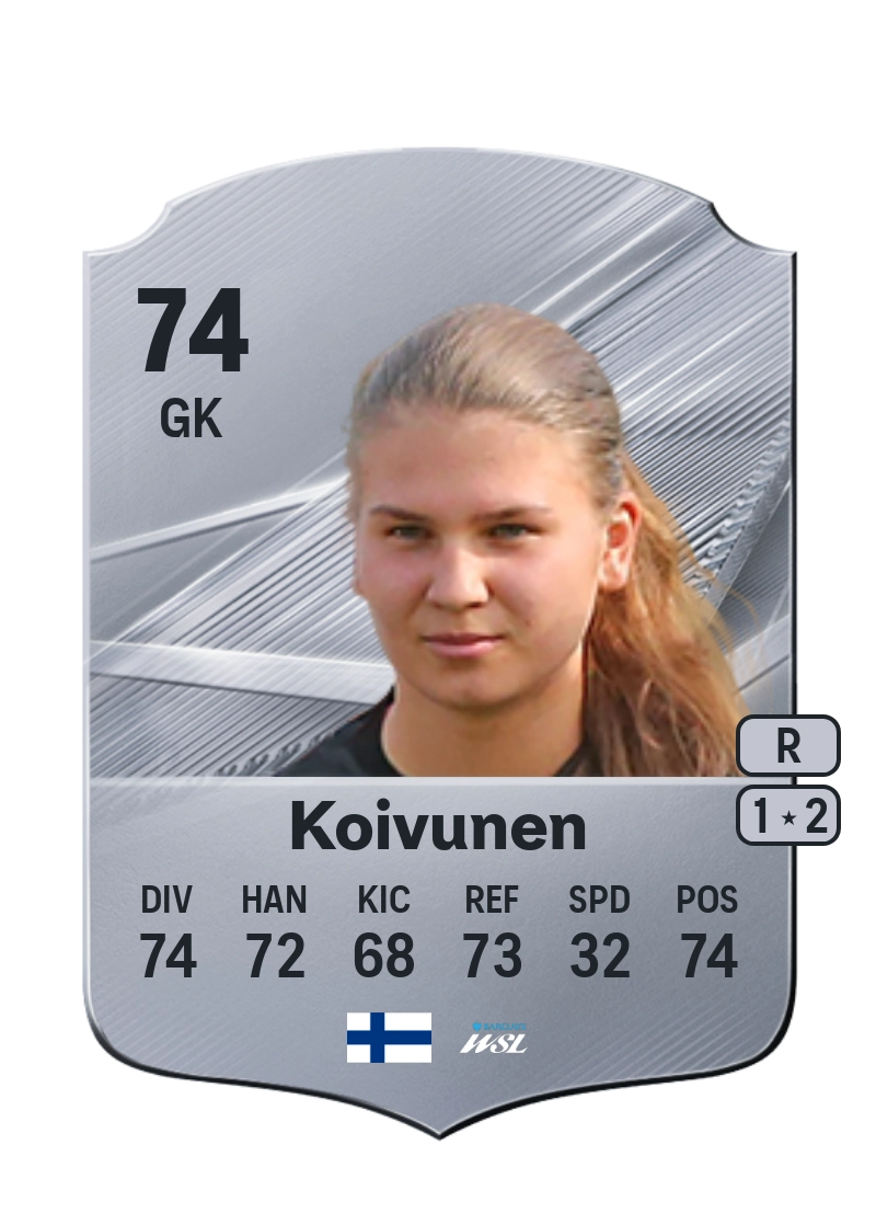 Anna Koivunen