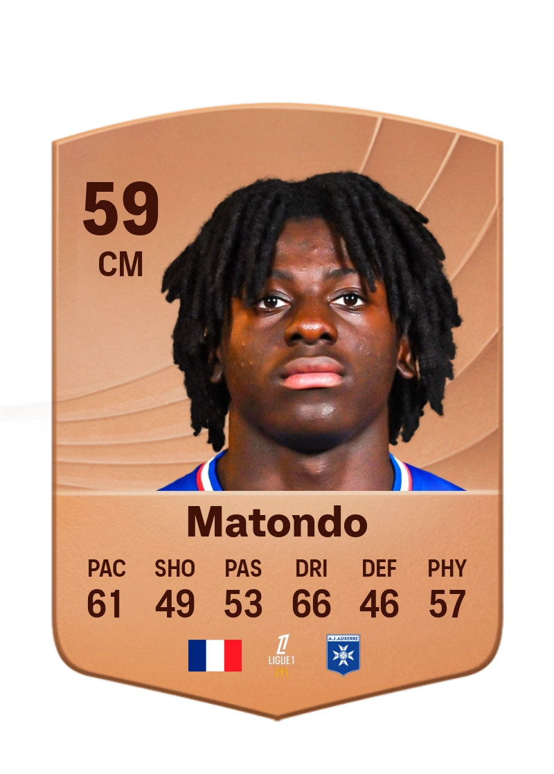 Rudy Matondo