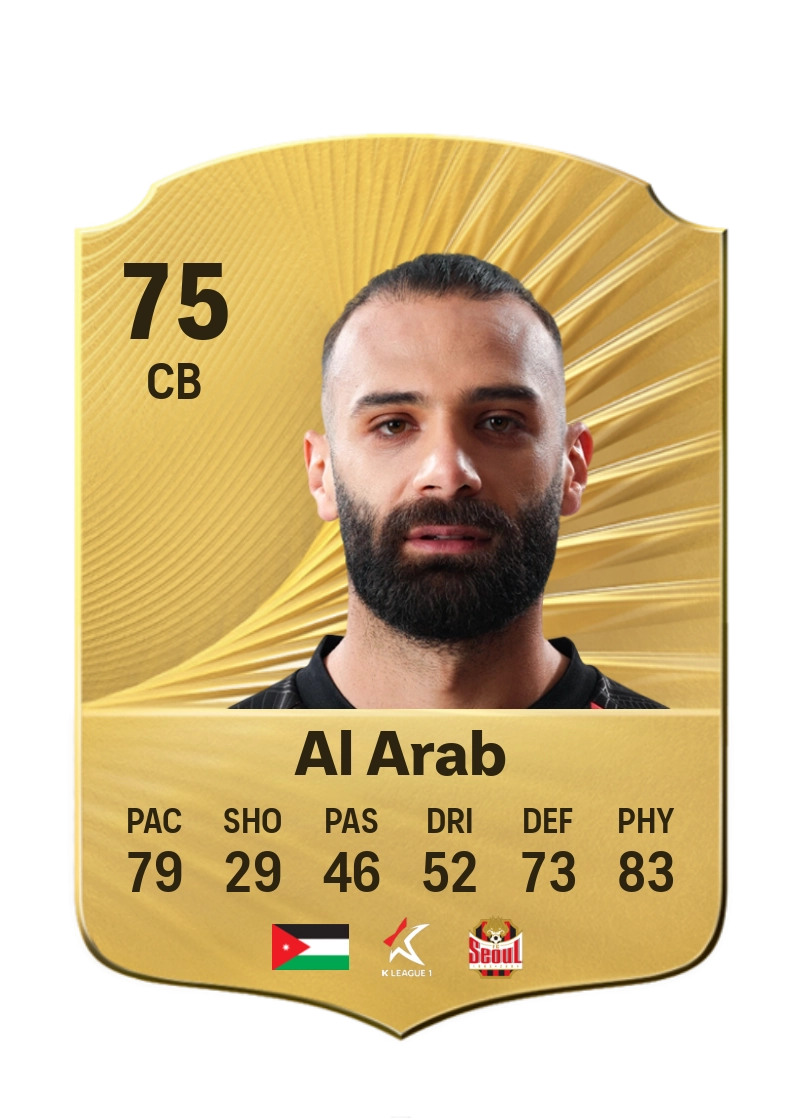 Yazan Al Arab