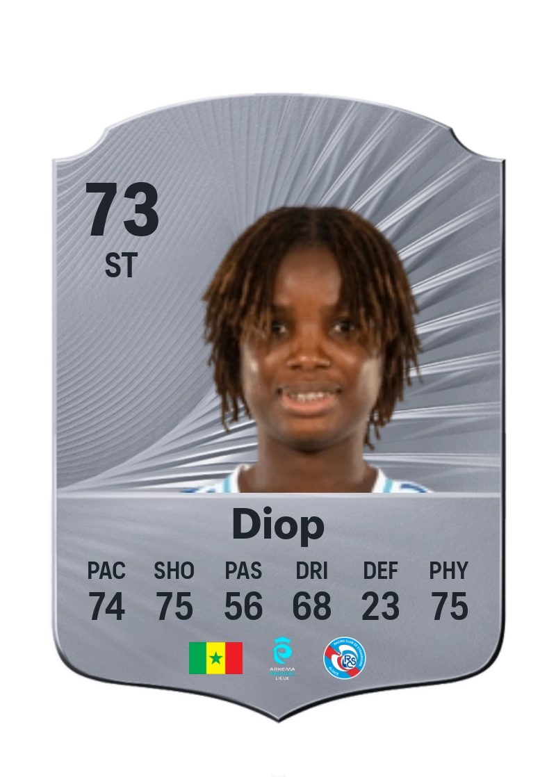 Mama Diop