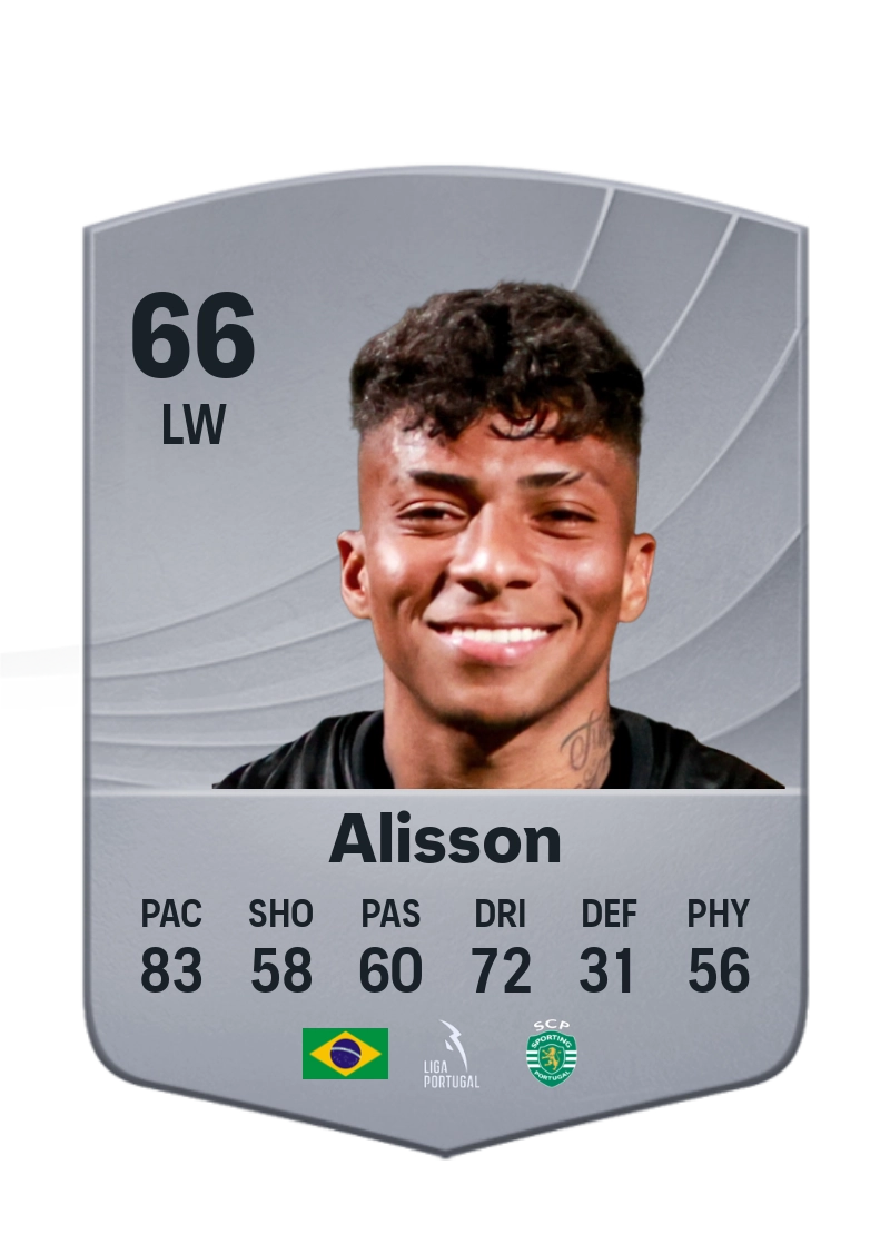 Alisson Santos