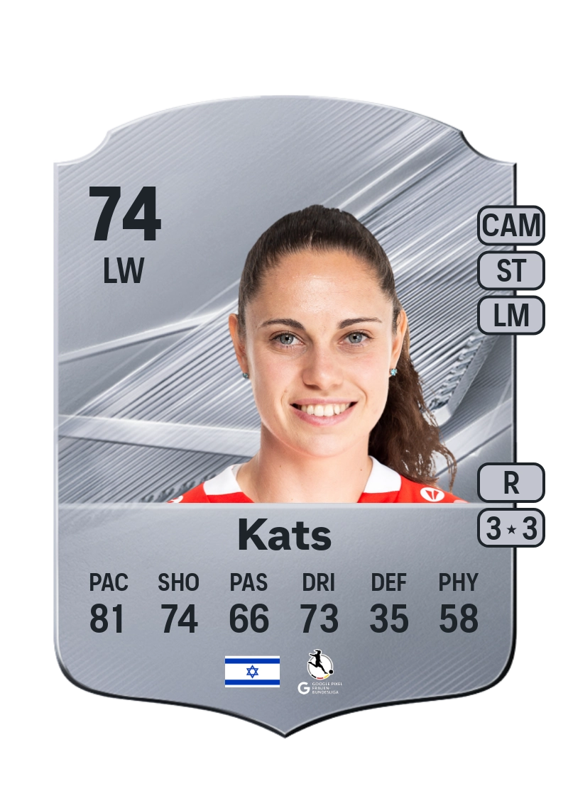 Vital Kats