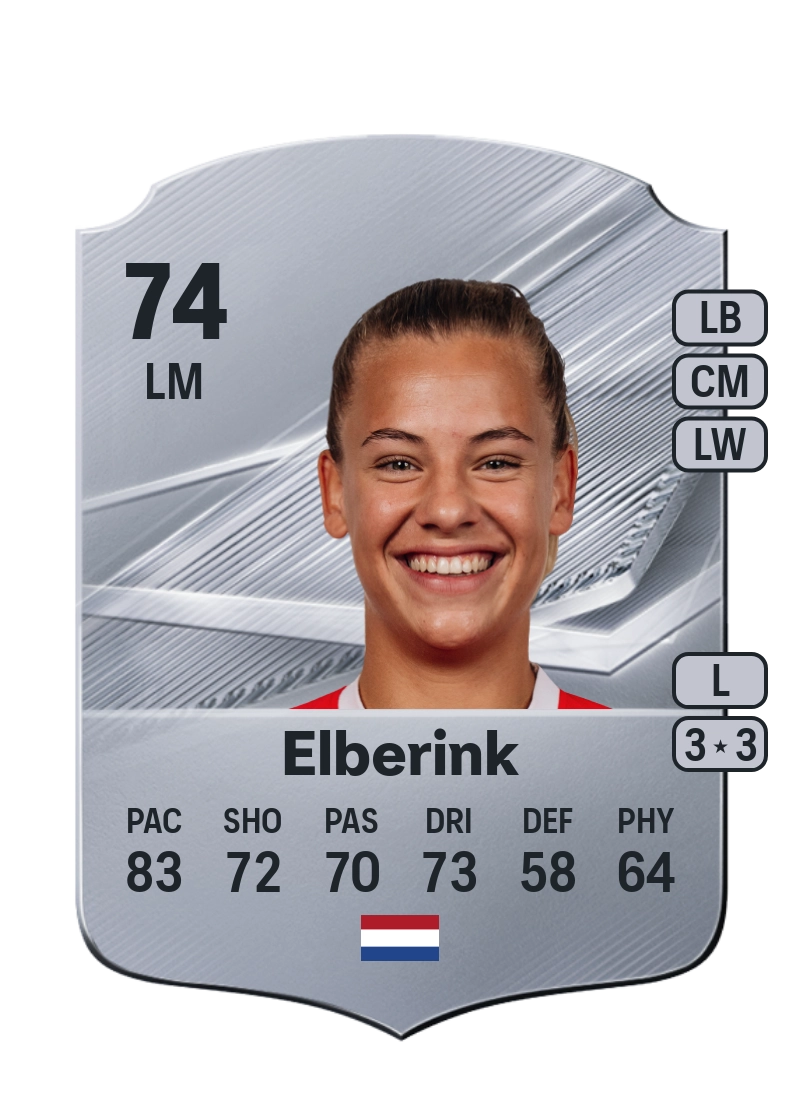Eva Oude Elberink