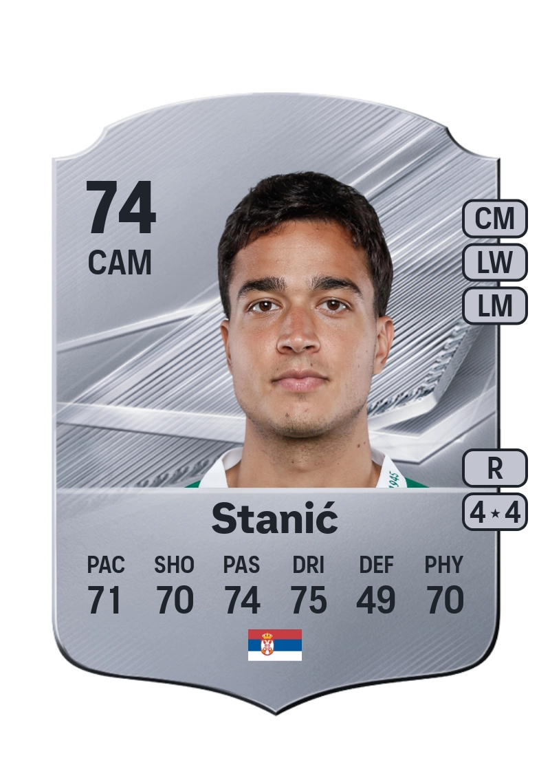 Petar Stanić