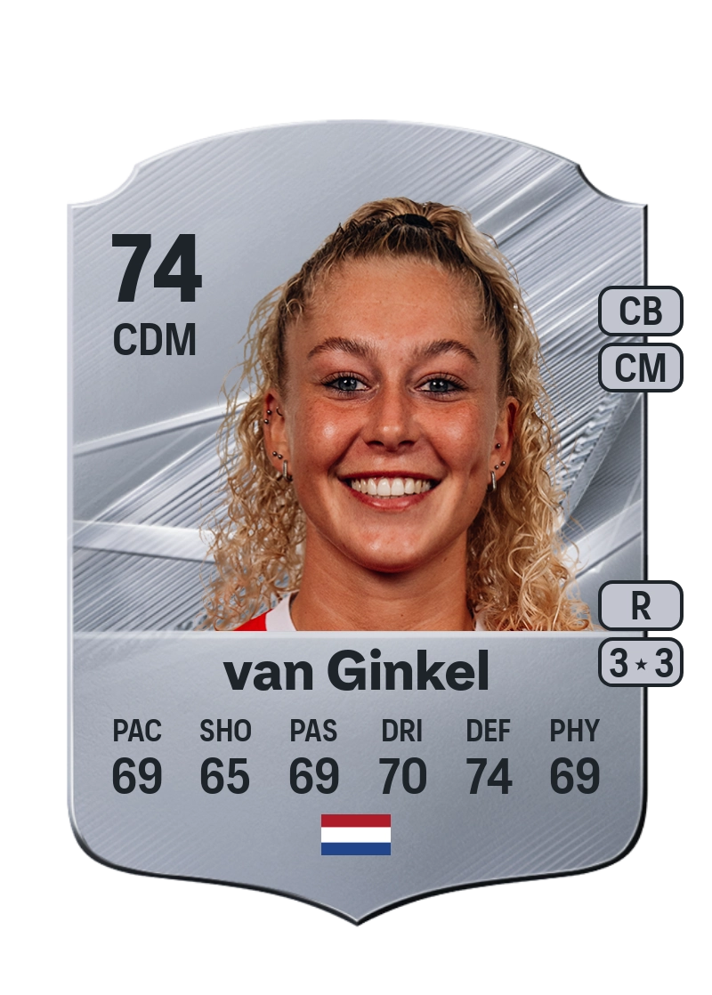Danique van Ginkel
