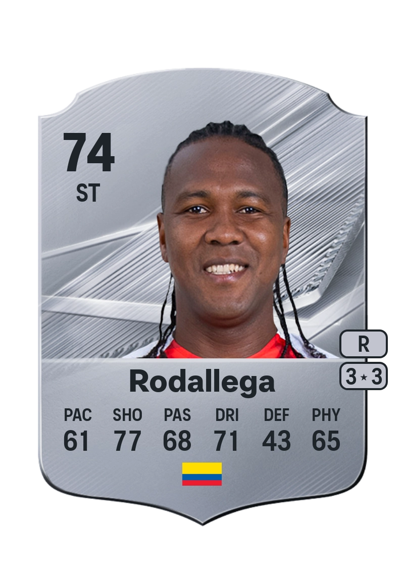Hugo Rodallega
