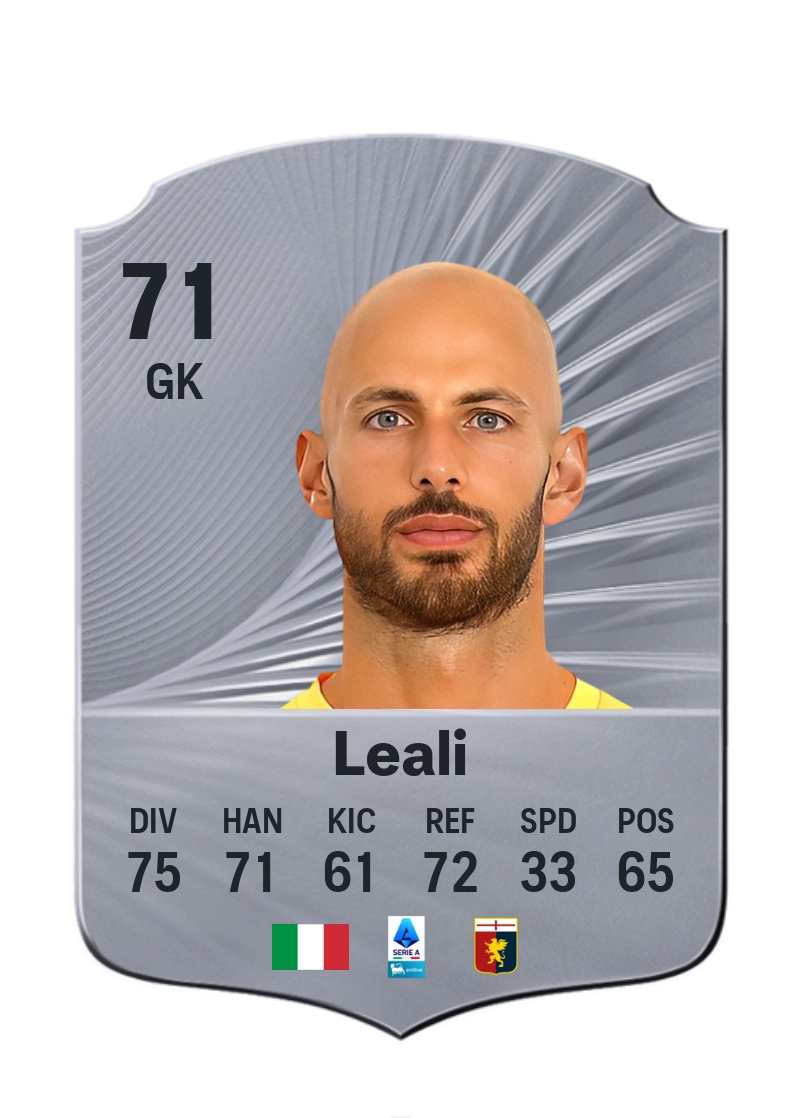 Nicola Leali