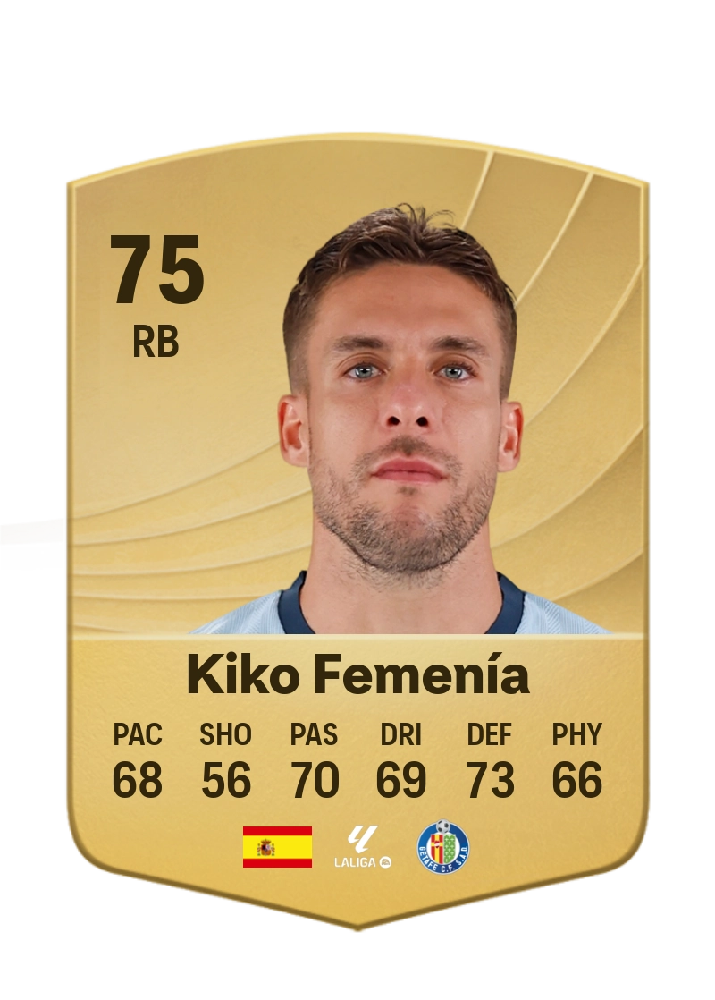 Kiko Femenía
