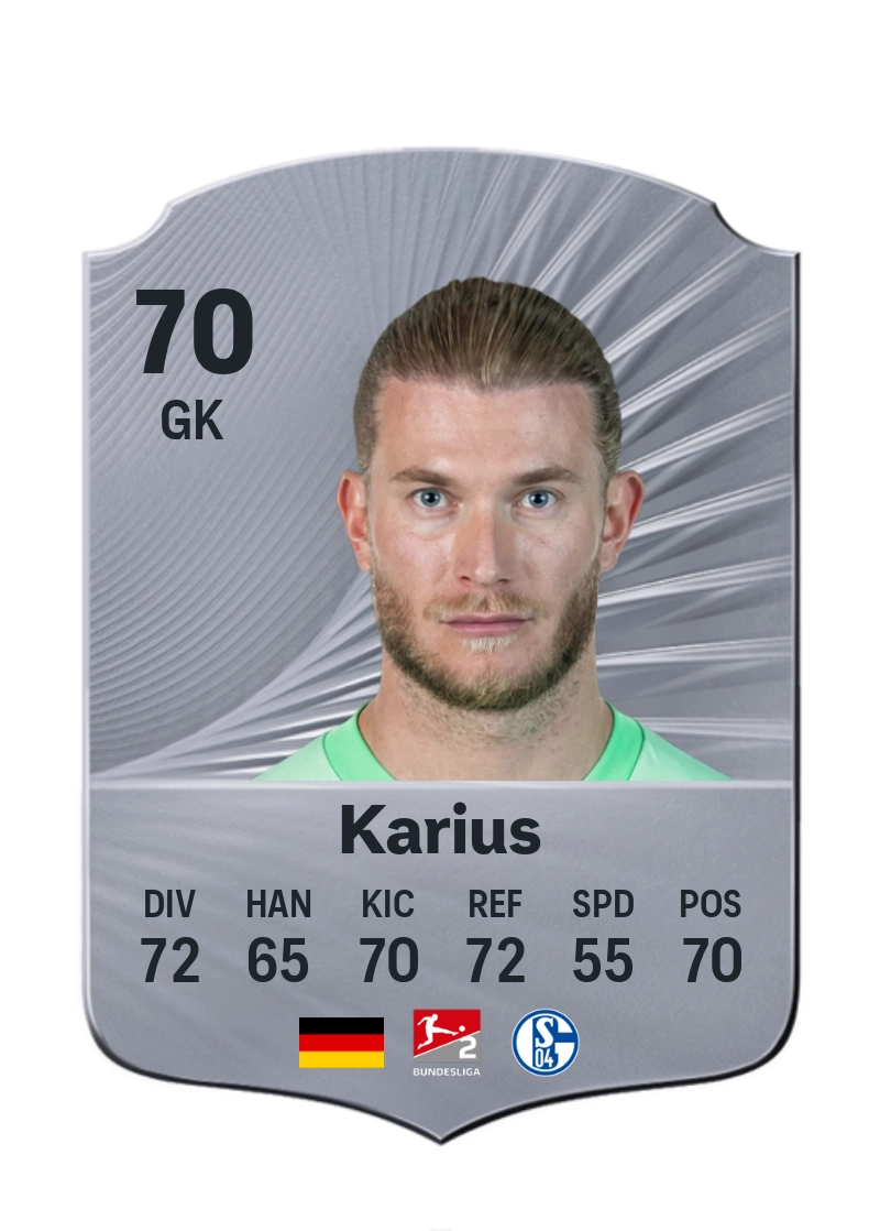 Loris Karius
