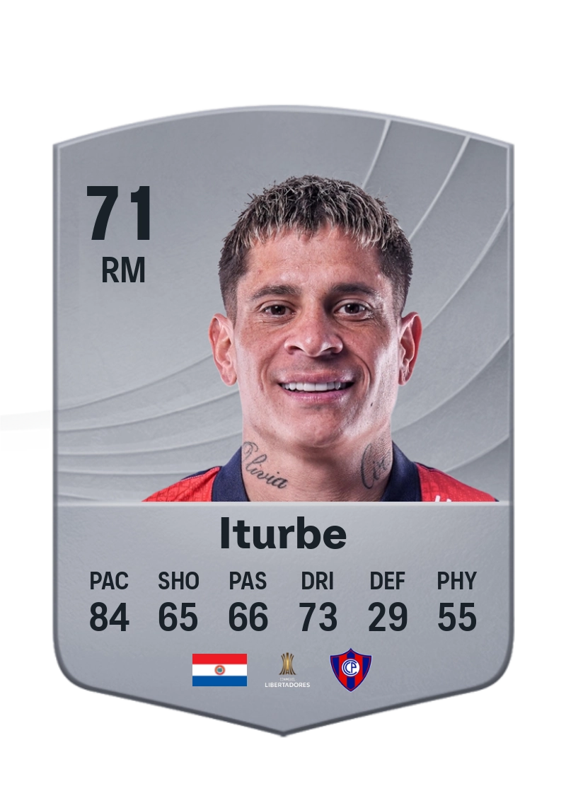Juan Iturbe