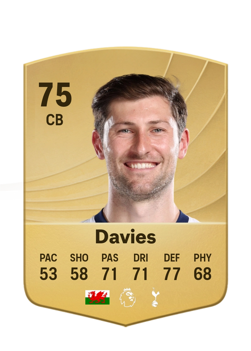Ben Davies