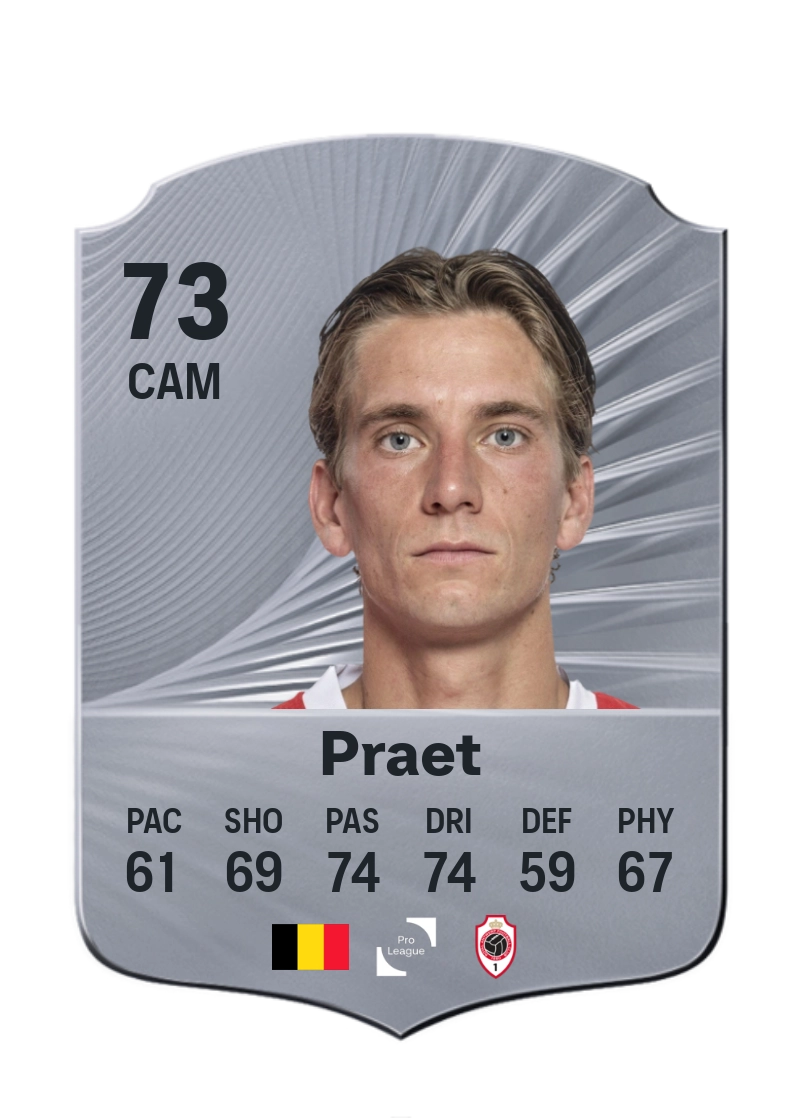 Dennis Praet