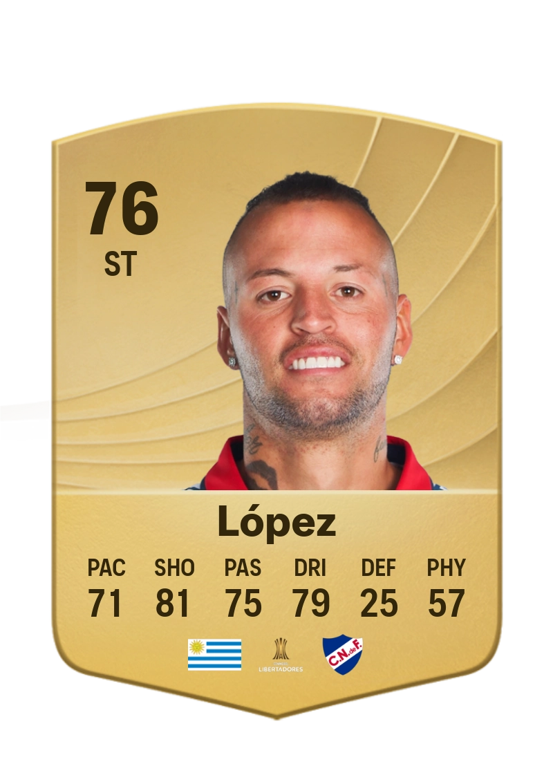Nicolás López