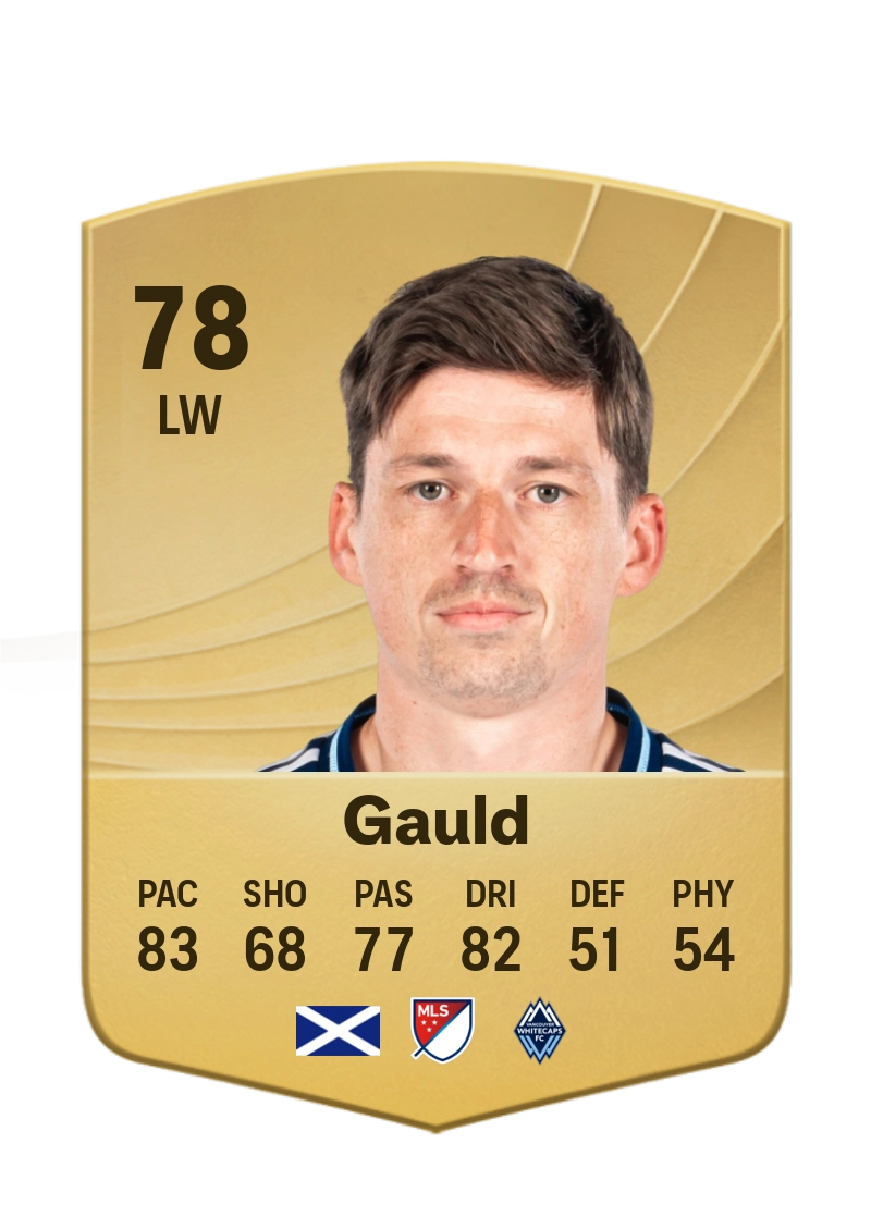 Ryan Gauld