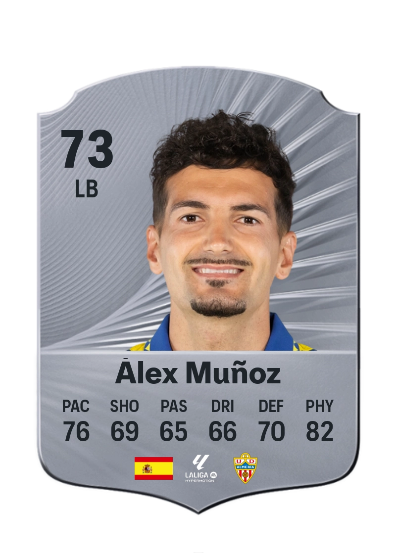 Álex Muñoz