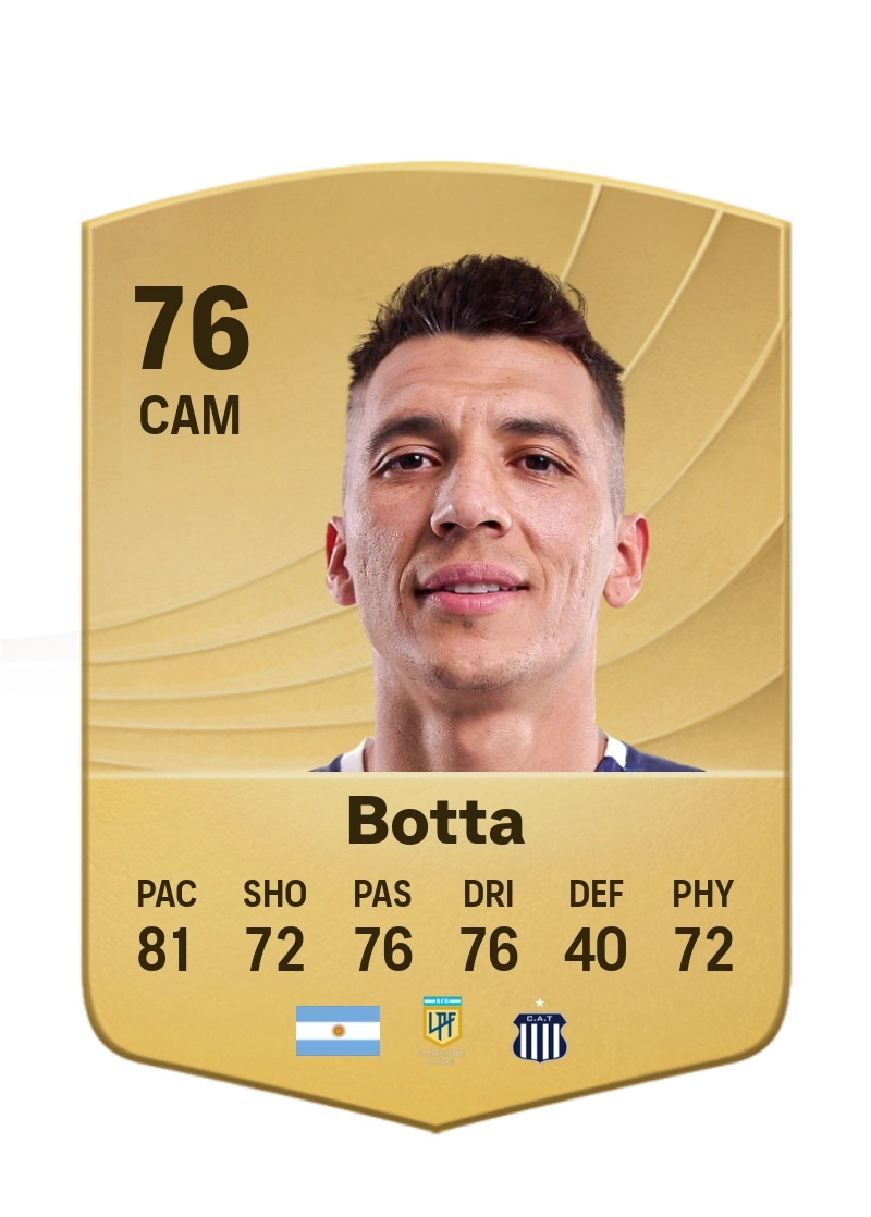 Rubén Botta