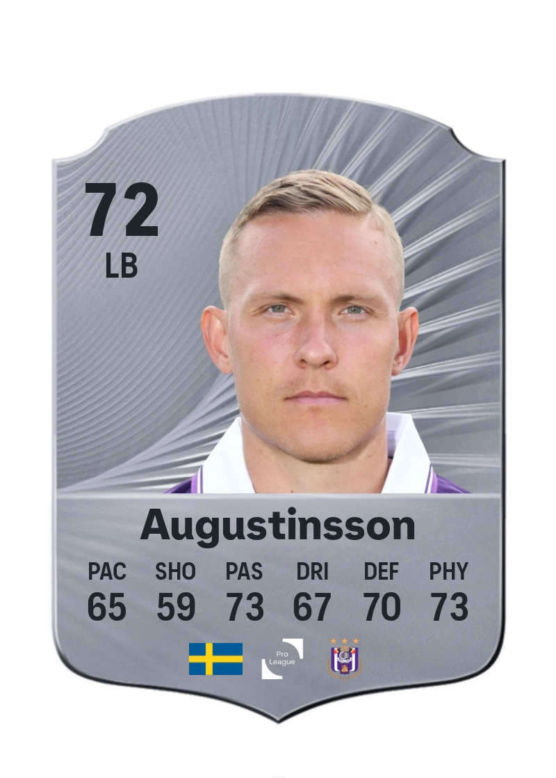 Ludwig Augustinsson