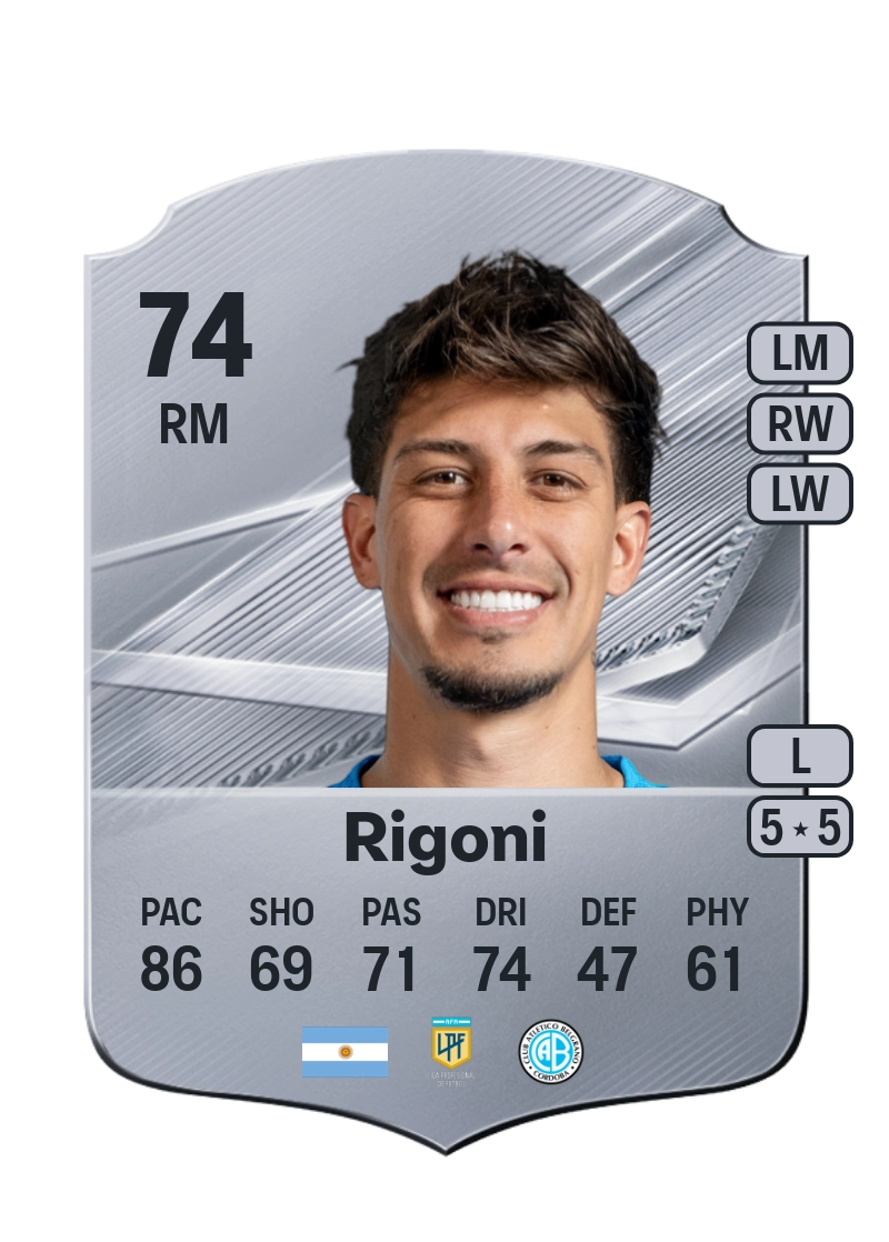 Emiliano Rigoni