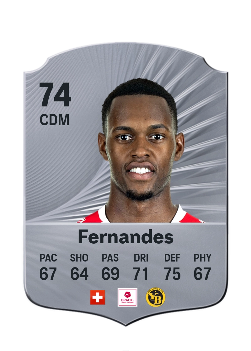 Edimilson Fernandes