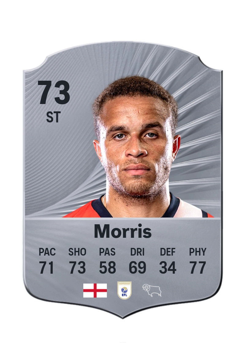 Carlton Morris