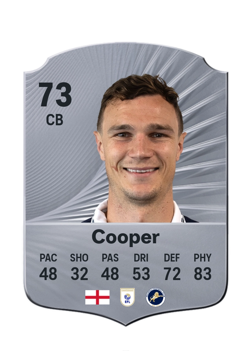 Jake Cooper