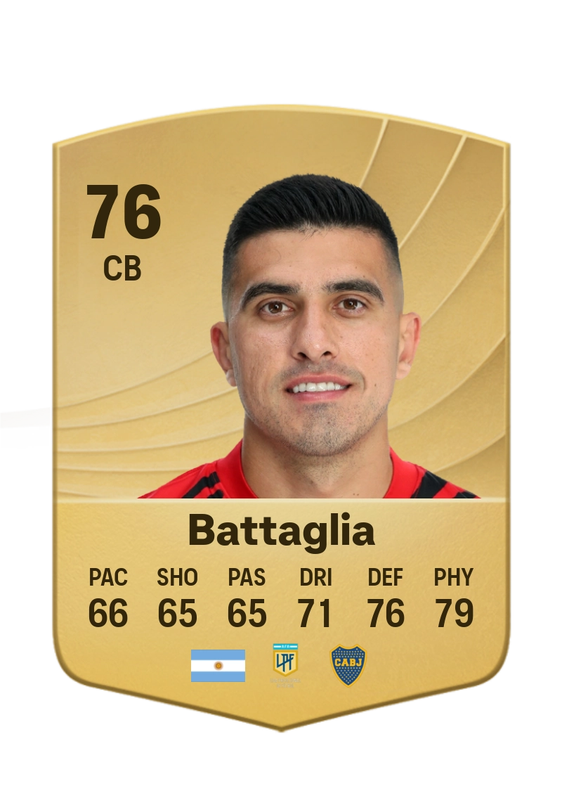Rodrigo Battaglia