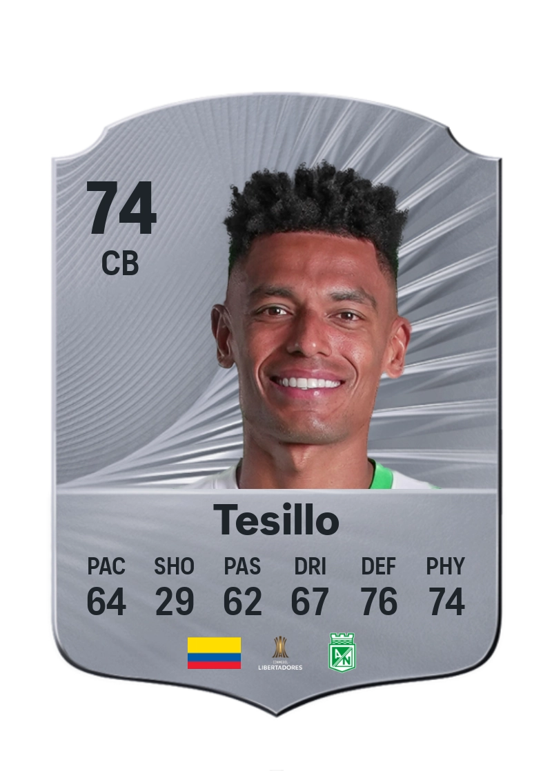 William Tesillo