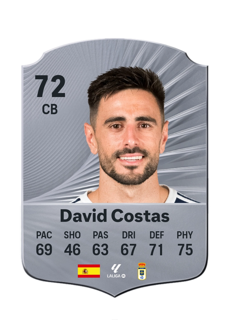 David Costas