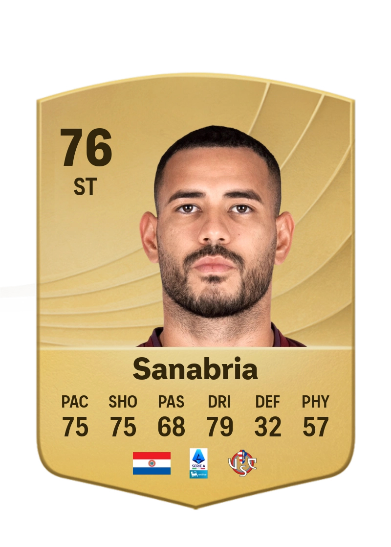 Antonio Sanabria