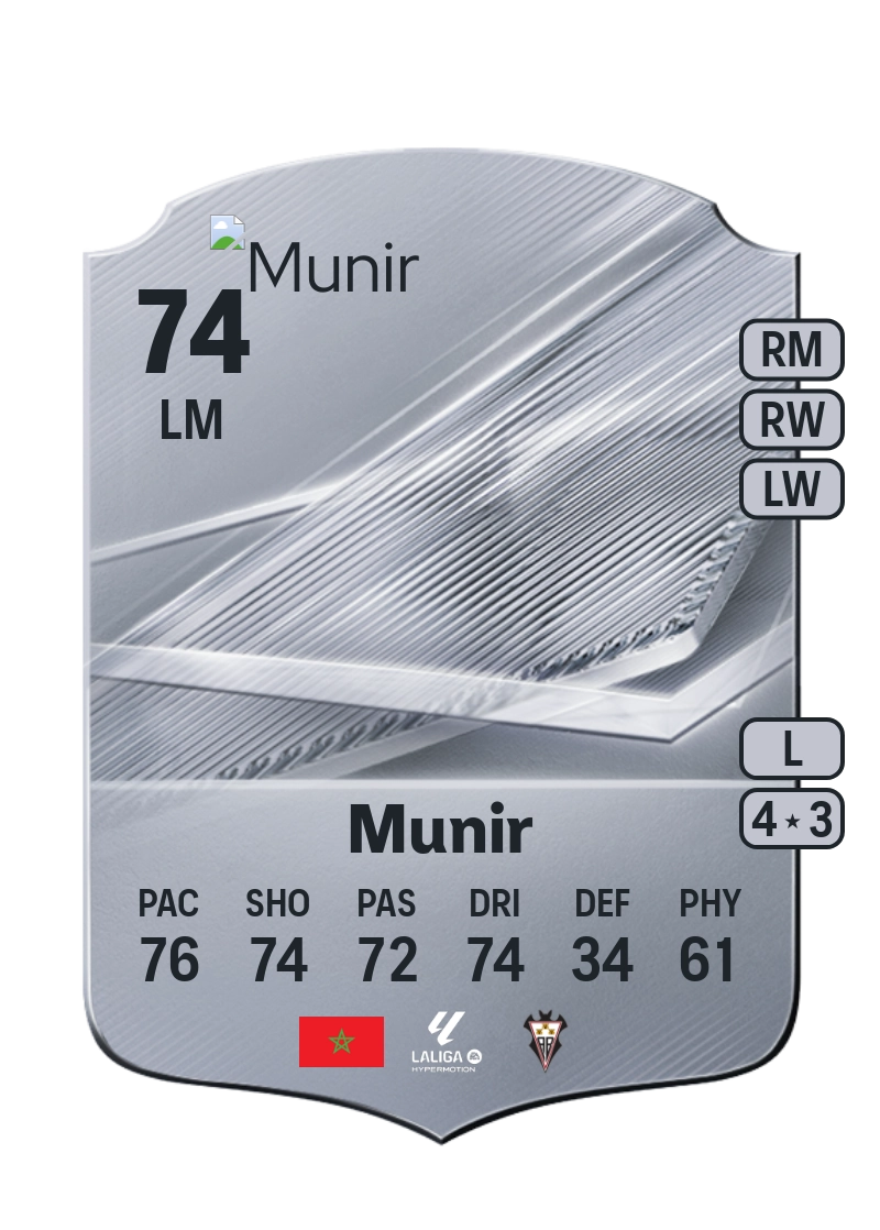 Munir