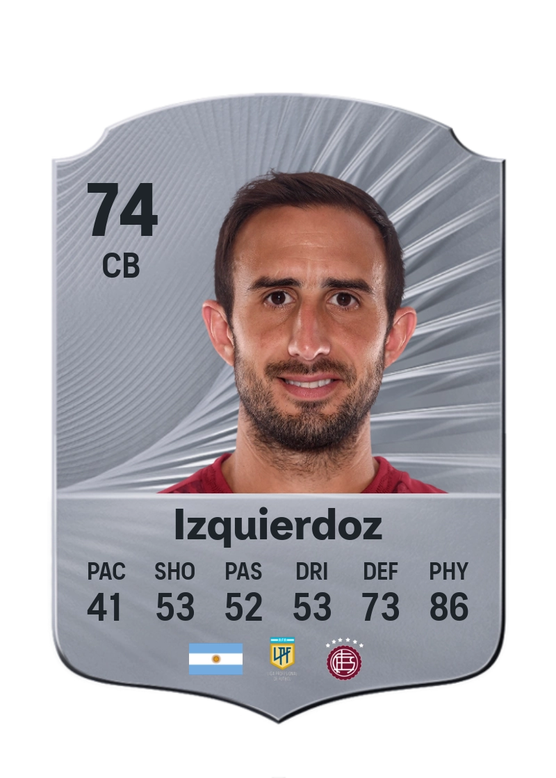 Carlos Izquierdoz