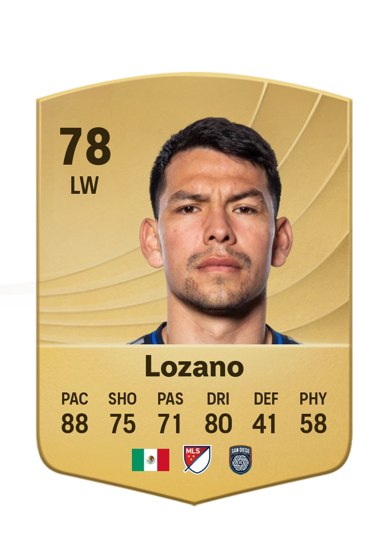 Hirving Lozano