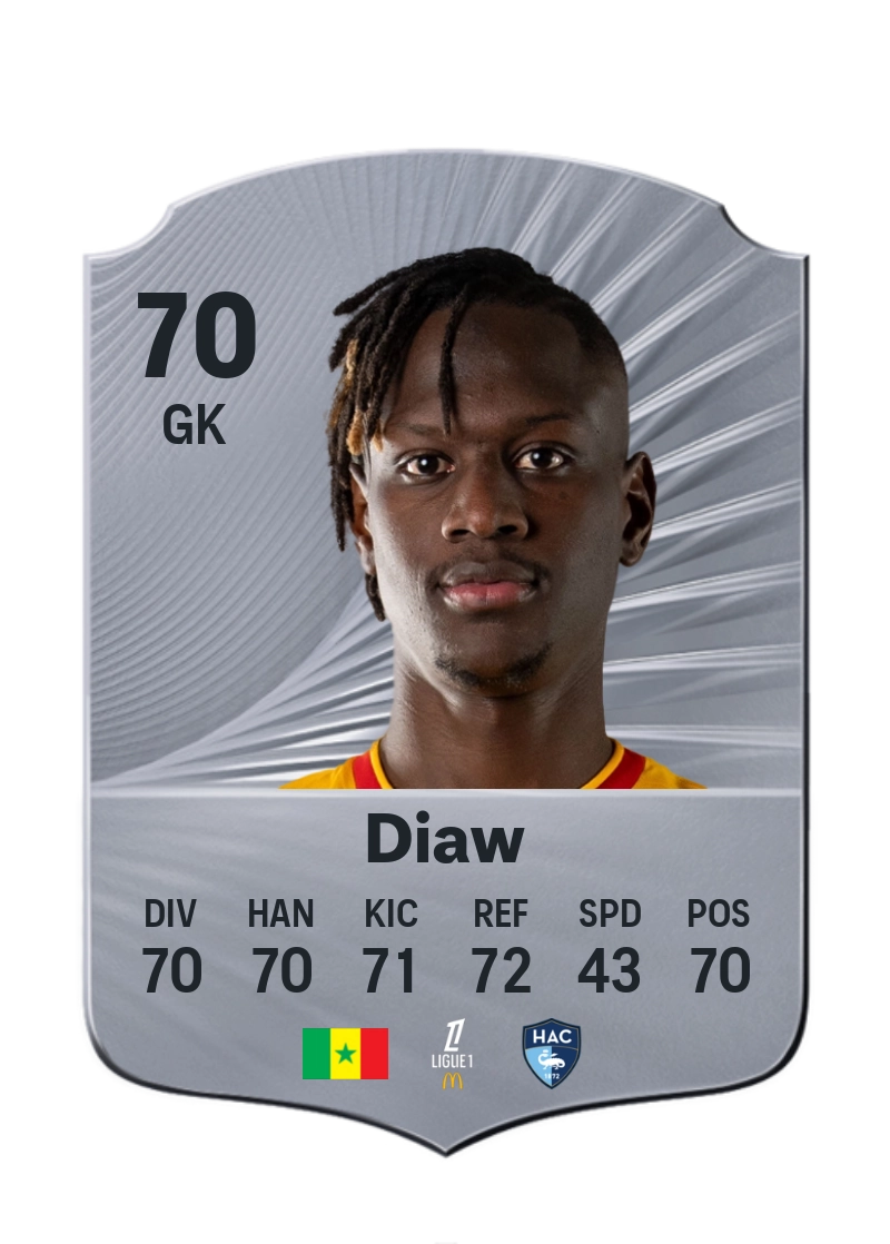 Mory Diaw