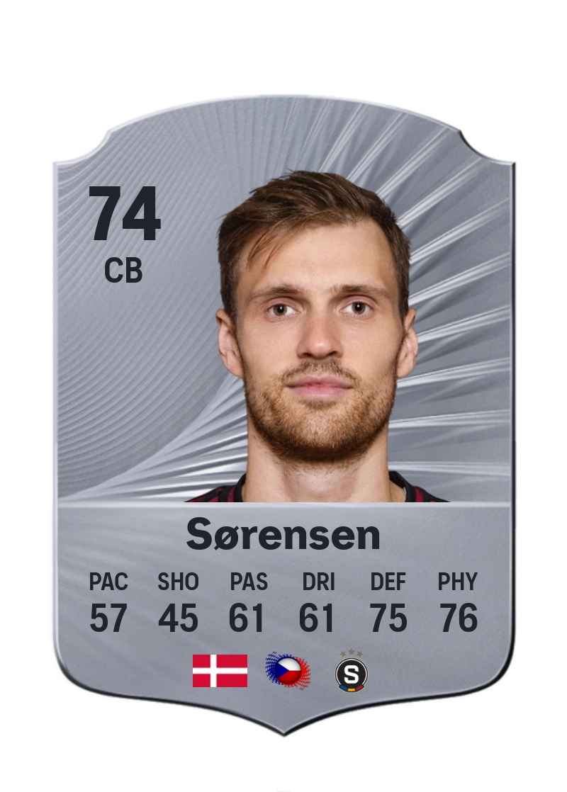 Asger Sørensen