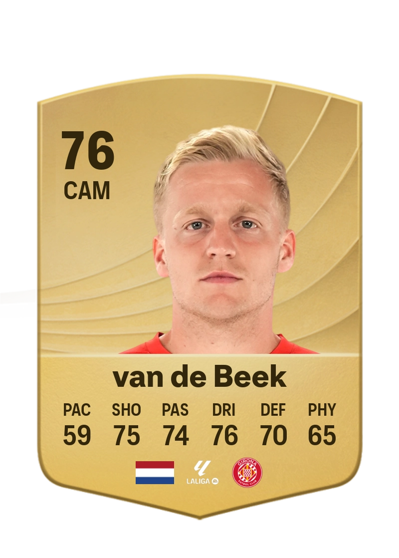 Donny van de Beek